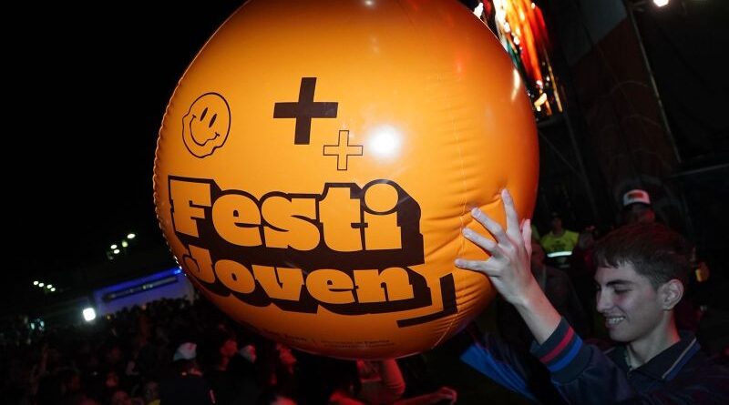 Festi Joven 2026 en San Juan